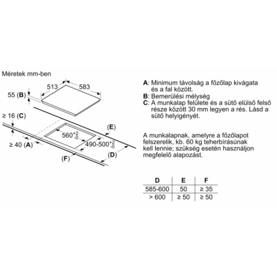 Neff T36BD60N1 beépíthető Indukciós kerámia főzőlap Touch Control vezérléssel N70